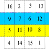 problem Icon