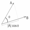 problem Icon