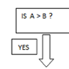 problem Icon